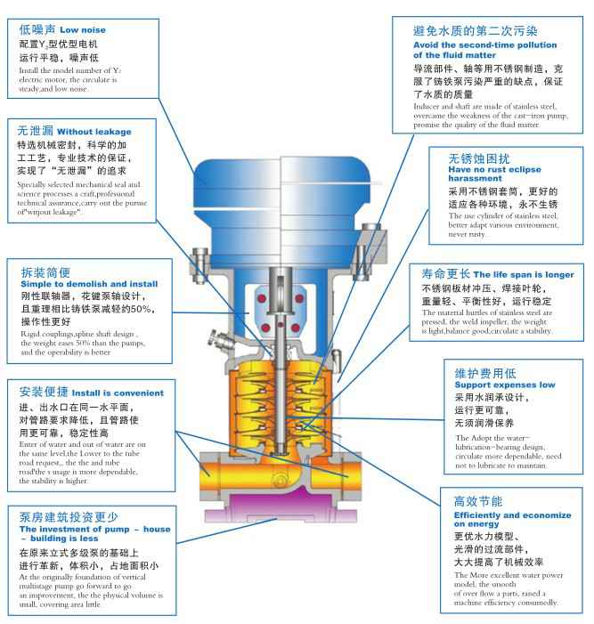 开云官方版网站登录入口-开云(中国),佛山水泵厂,开云官方版网站登录入口-开云(中国)